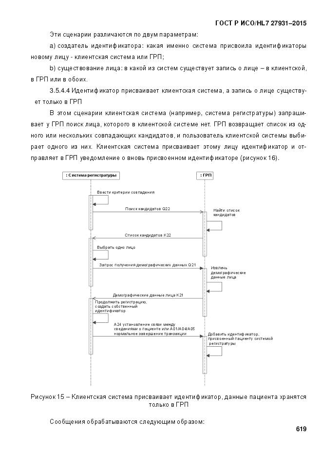 ГОСТ Р ИСО/HL 7 27931-2015, страница 626